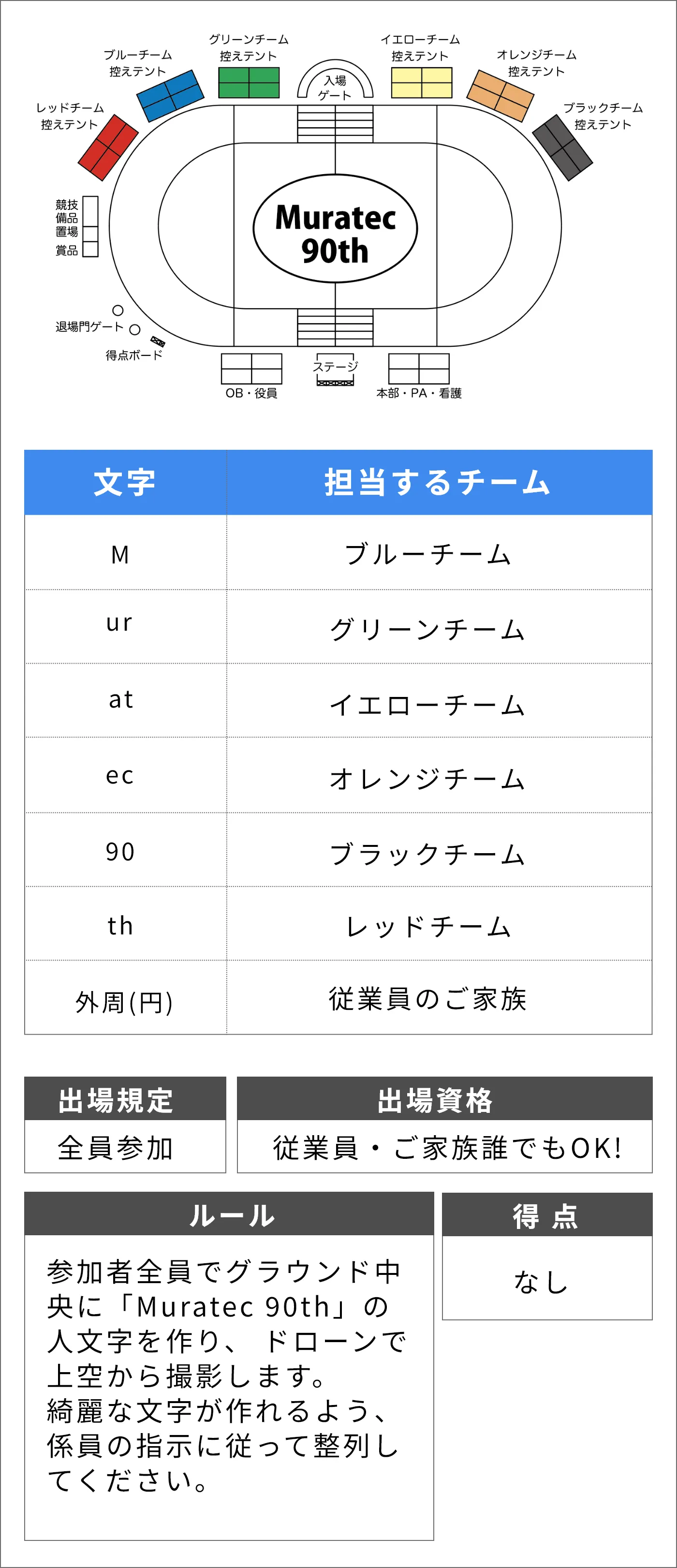 ドローンで人文字撮影