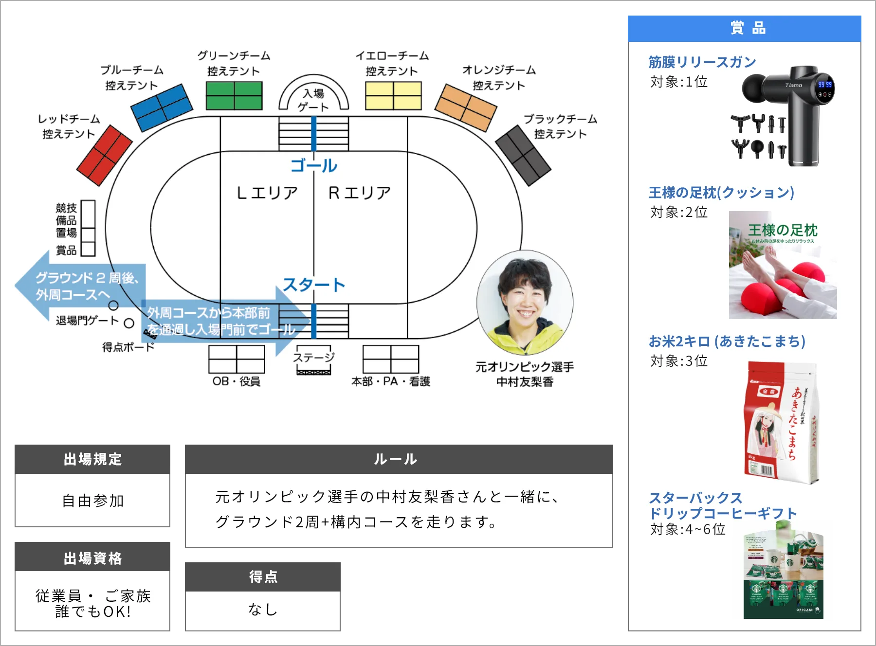 構内マラソン