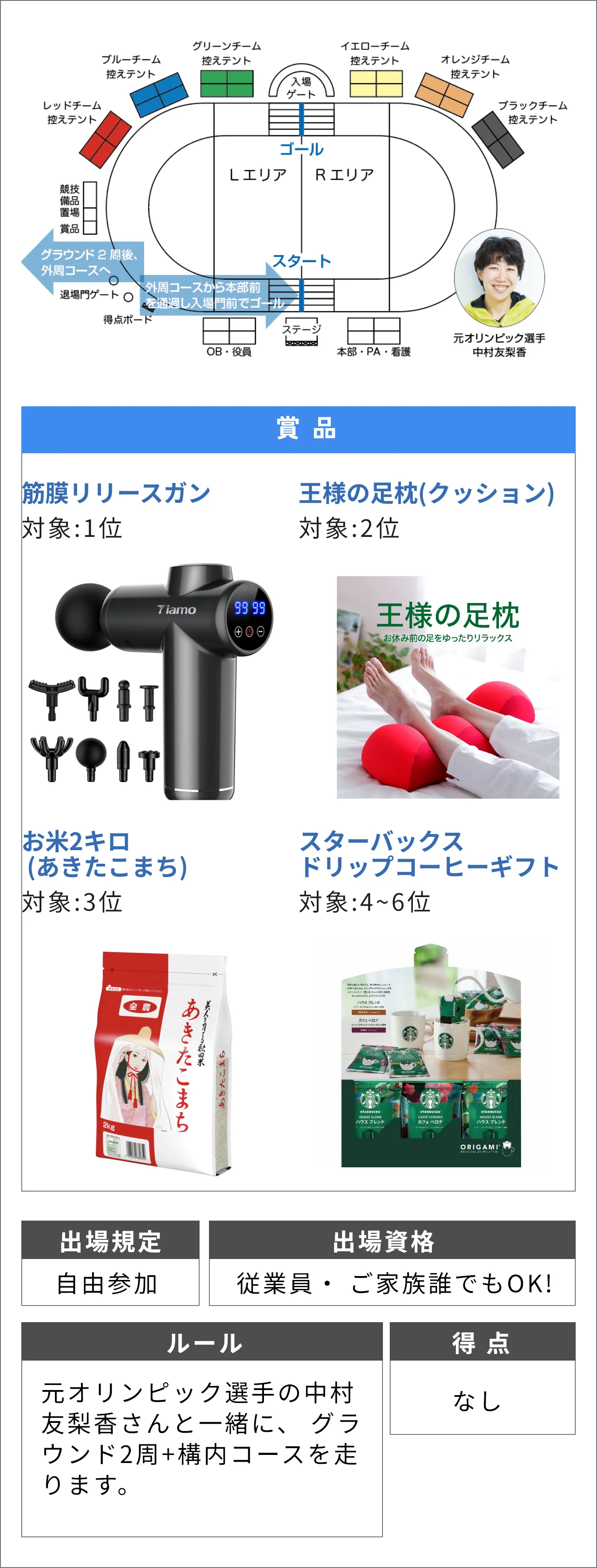 構内マラソン