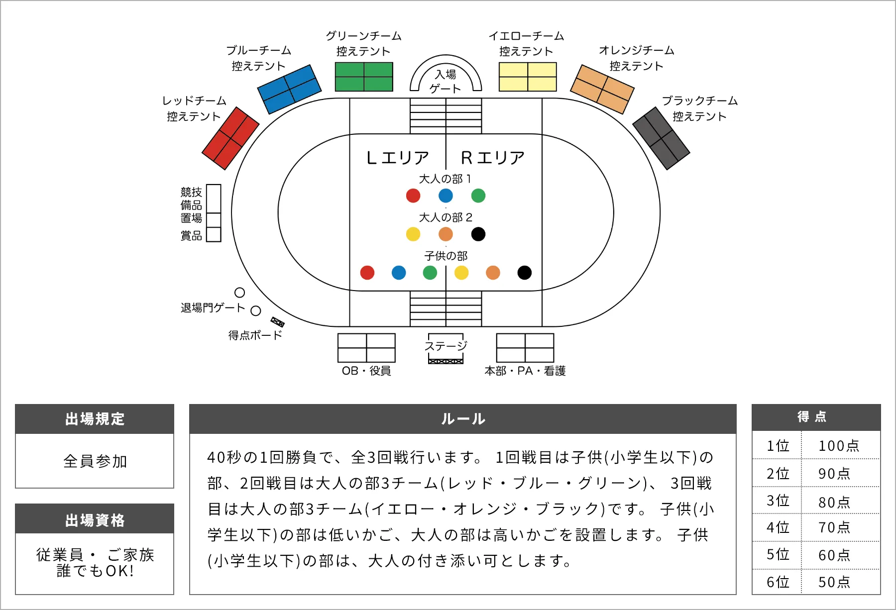 玉入れ