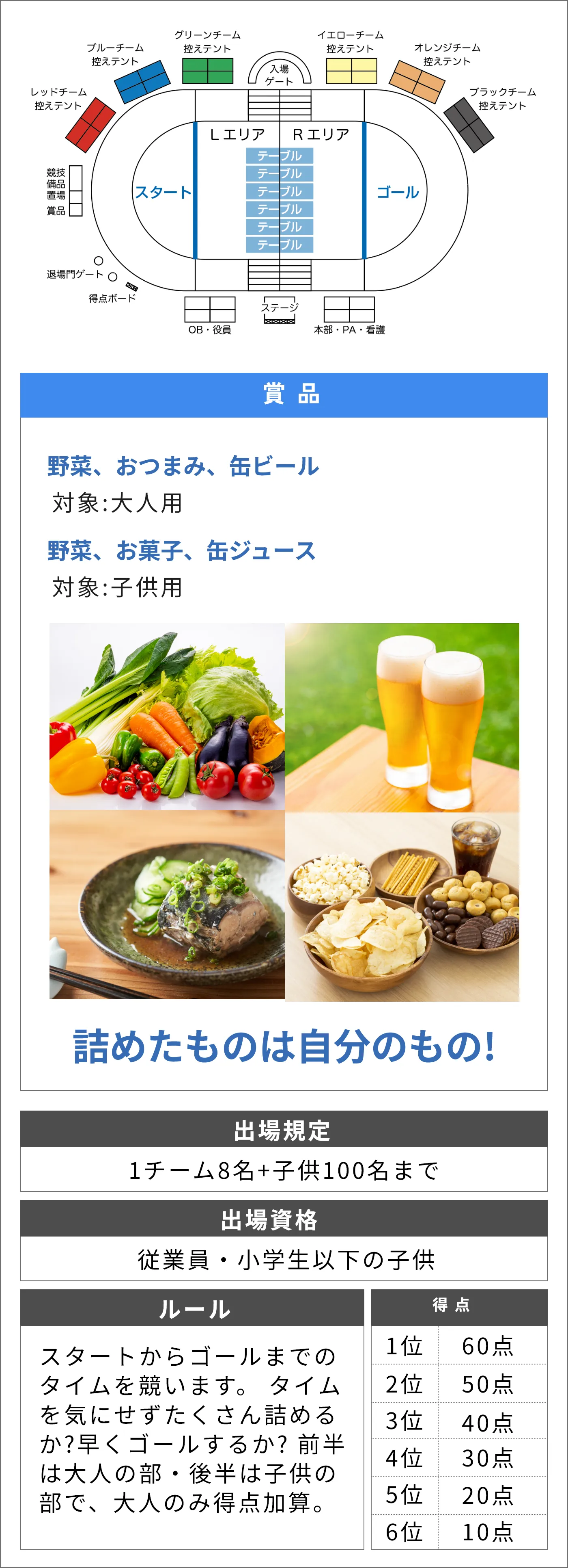 詰め放題競争
