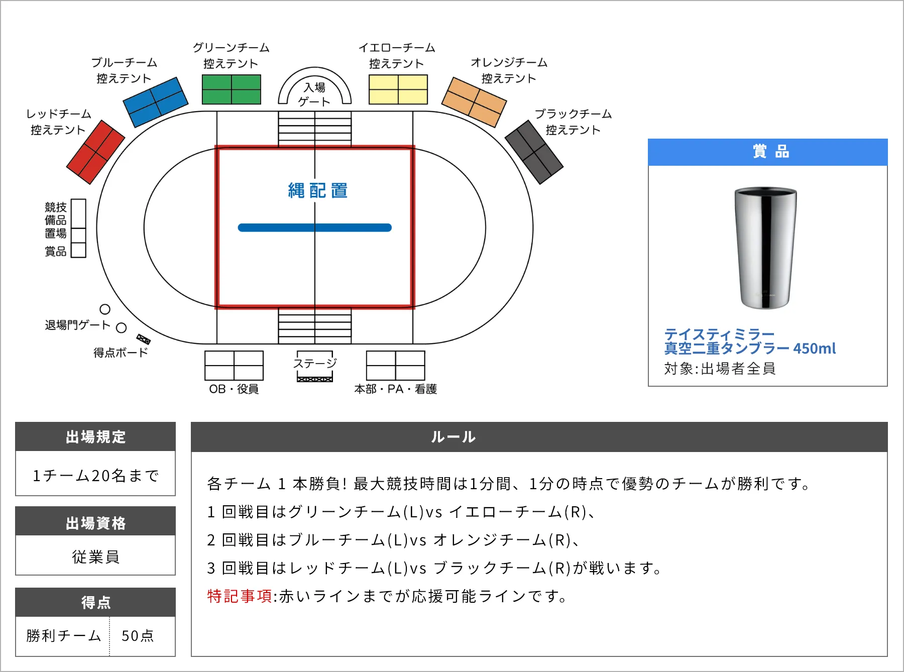 綱引き