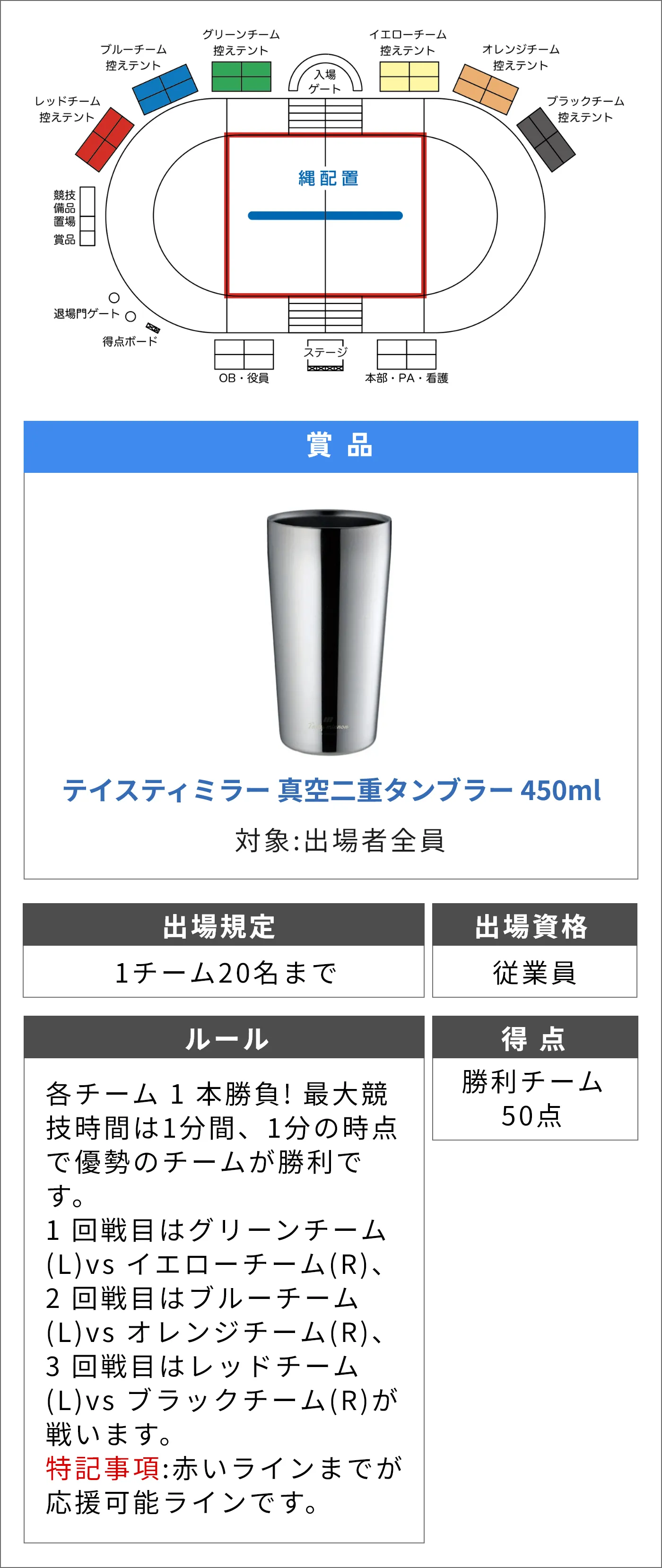 綱引き