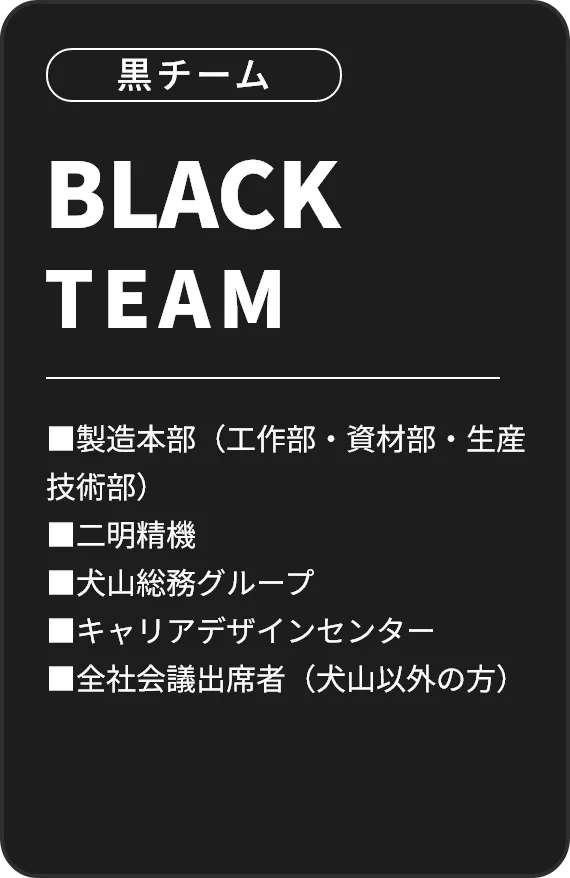 黒チーム