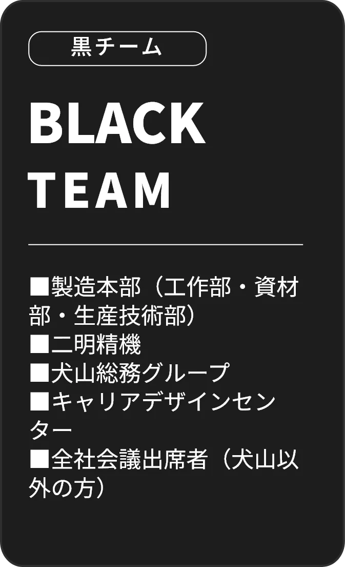 黒チーム