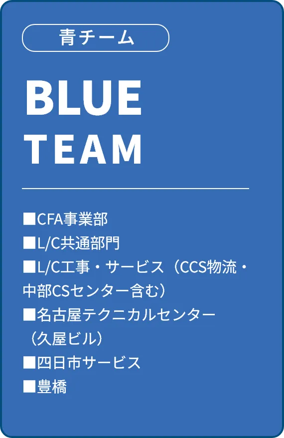 青チーム