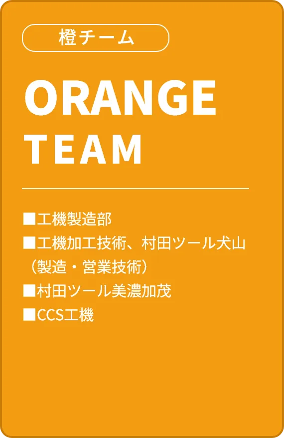 橙チーム