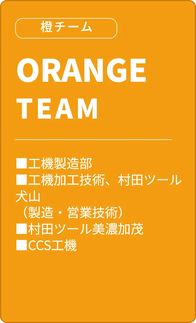 橙チーム