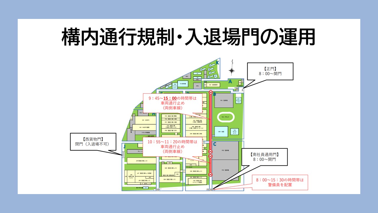 構内通行規制・入場門の運用