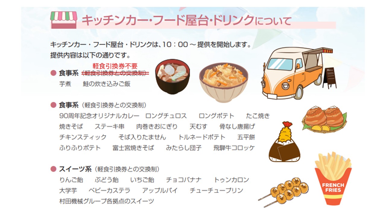 パンフレット5ページの誤記について
